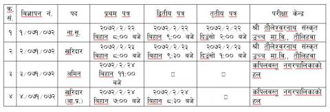 लिखित परिक्षा सम्बन्धि सूचना